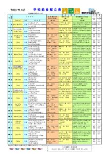 R７年度5月献立表のサムネイル