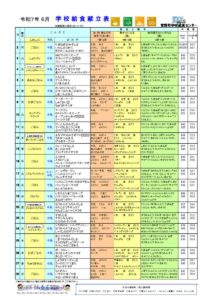 R７年度６月献立表のサムネイル