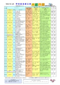 R７年度　9月献立表のサムネイル
