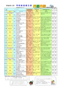 R７年度２月献立表のサムネイル