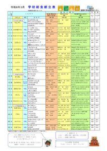 R７年度3月献立表のサムネイル