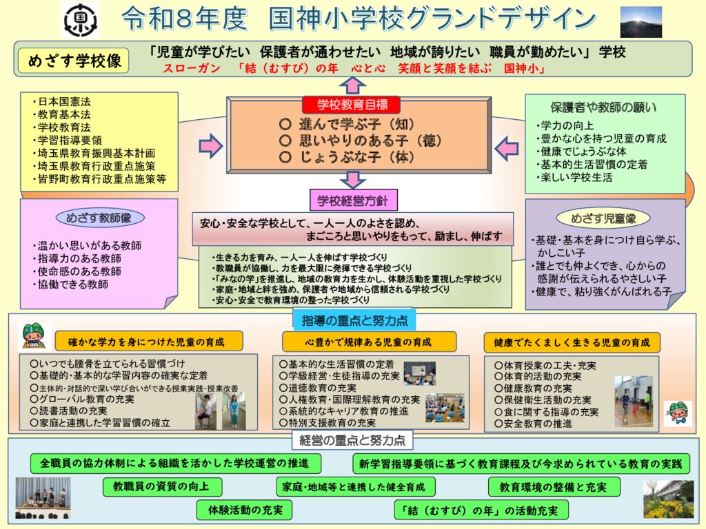 Ｒ８ グランドデザインのサムネイル