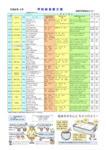 R8年度　4月献立表のサムネイル