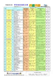 8年度６月献立表のサムネイル