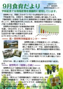 食育のサムネイル