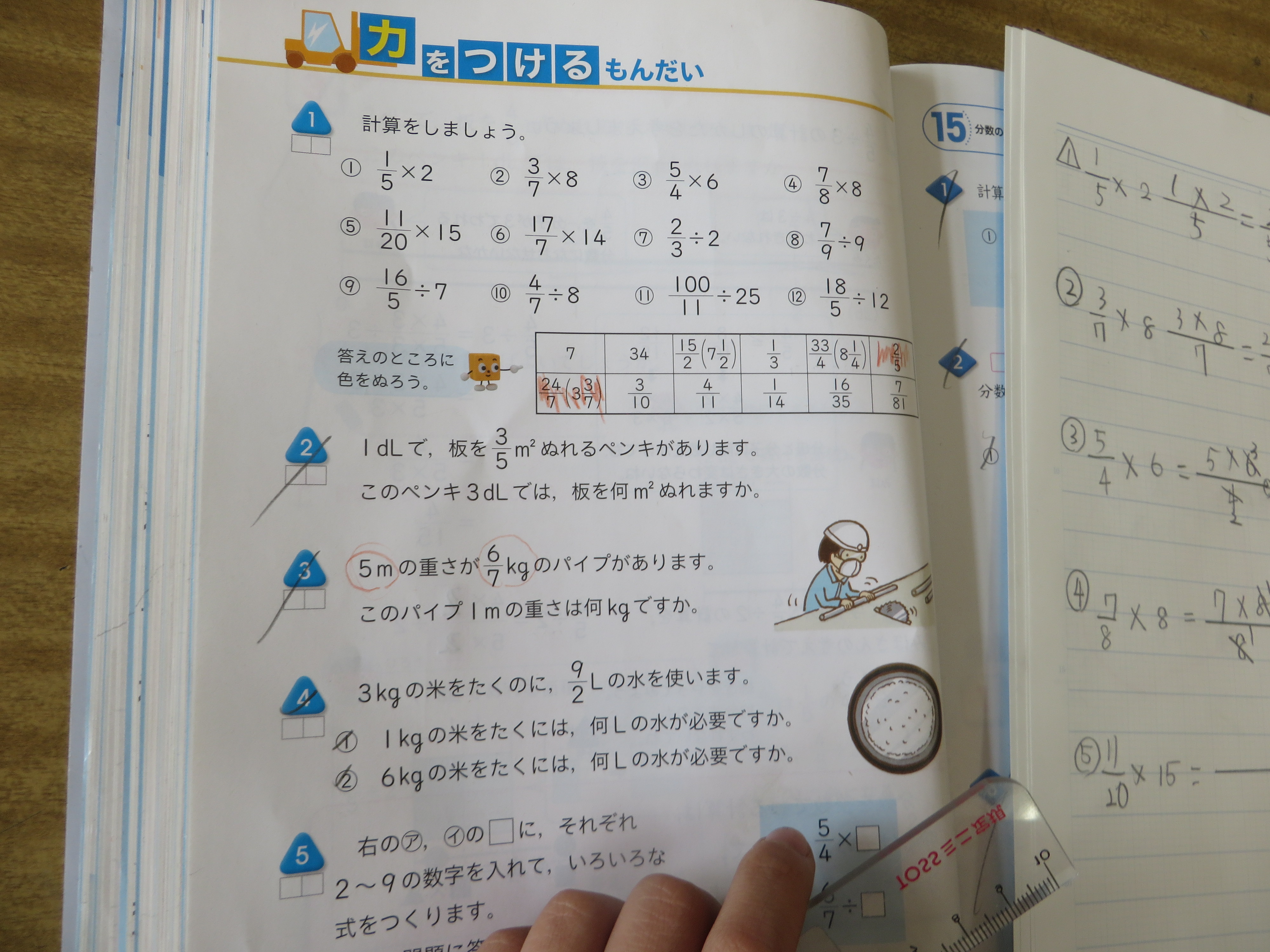 ２月２８日 ５年生 算数 まとめ 教科書チェック うっとりノート 皆野町立三沢小学校