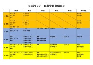 ★三沢っ子 自主学習取組表★のサムネイル