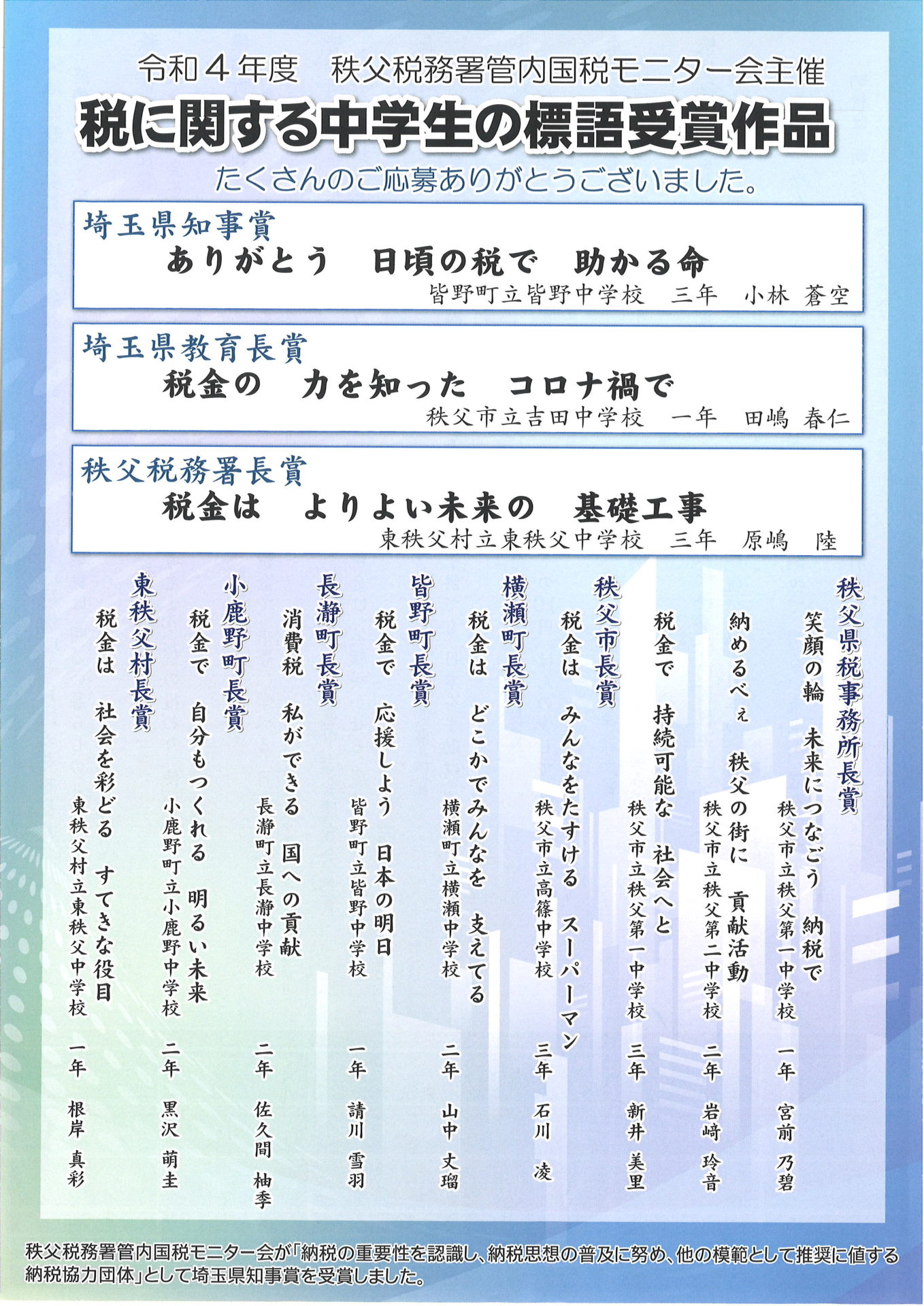 公の場での発言・インタビュー報道記録