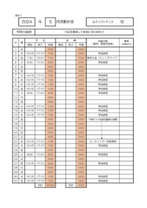 女子テニス５月のサムネイル