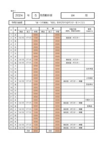 芸術部５月のサムネイル