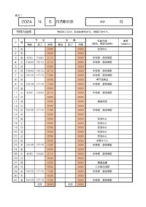 卓球５月のサムネイル