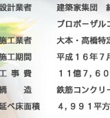 皆野小学校校舎概要公開いたしました画像６