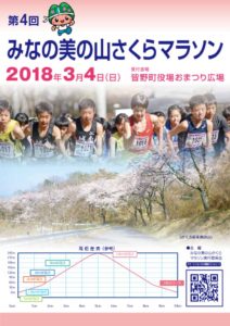 第４回みなの美の山さくらマラソンのサムネイル