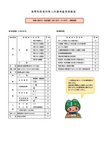 R6 皆野町保育所等入所選考基準指数表のサムネイル