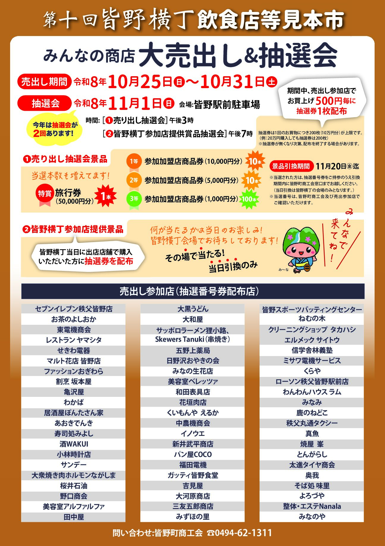 抽選会詳細